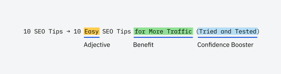 compelling title tag